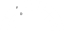 keytone-key-signature